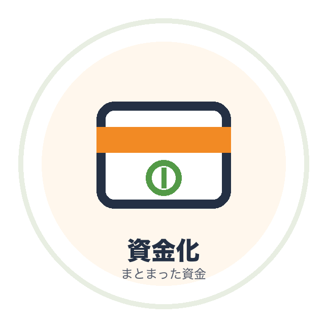 まとまった資金
