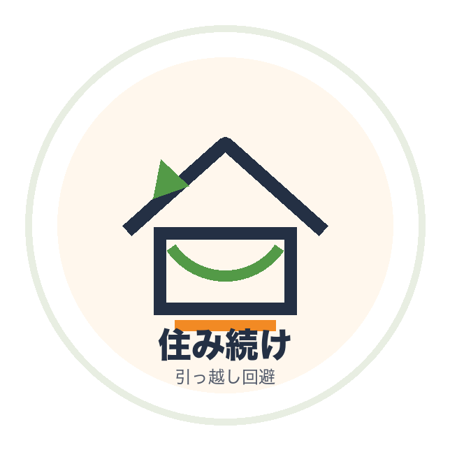 住み続けたい相談
